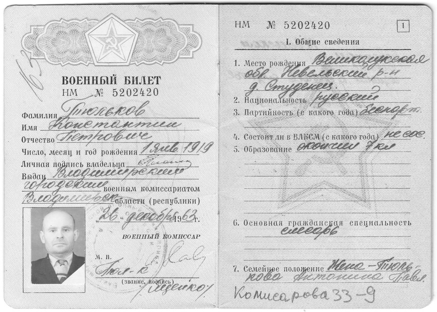 Военный билет К.П. Тюлькова