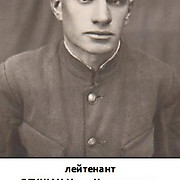 Глушан Иван Кириллович